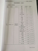 泰尊公司環(huán)境檢測(cè)